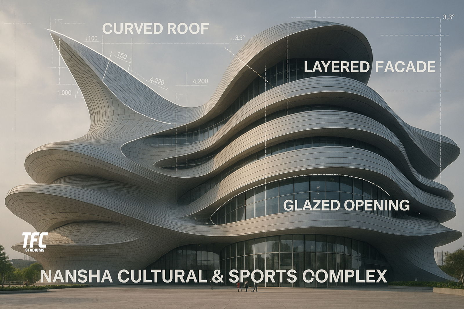 Nansha Cultural and Sports Complex