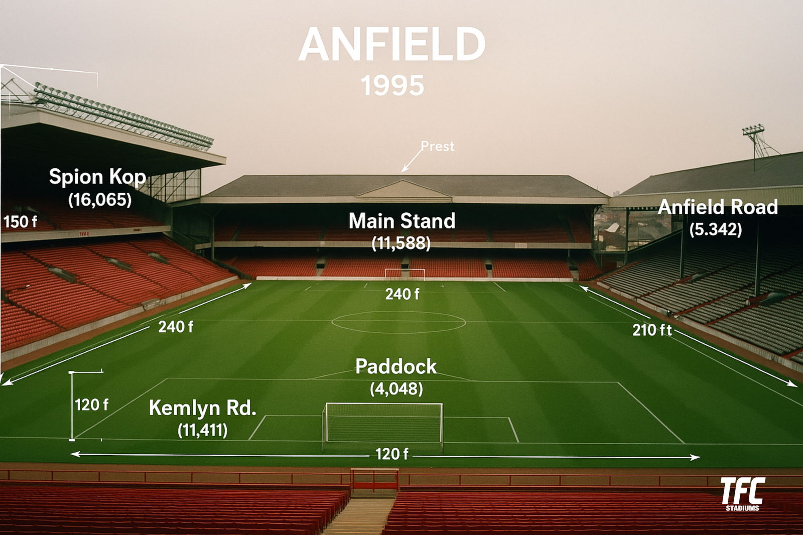 Anfield