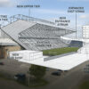 Elland Road Upgrades
