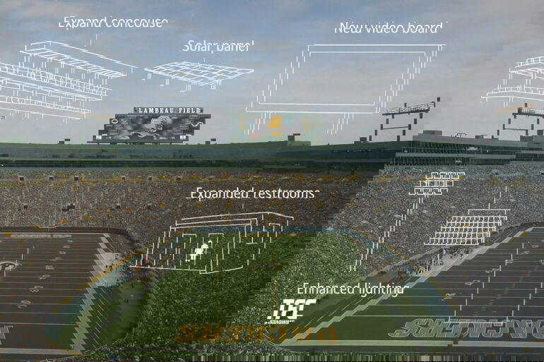 Lambeau Field renovations