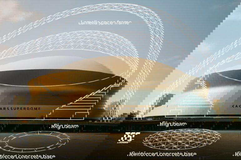 Superdome Engineering